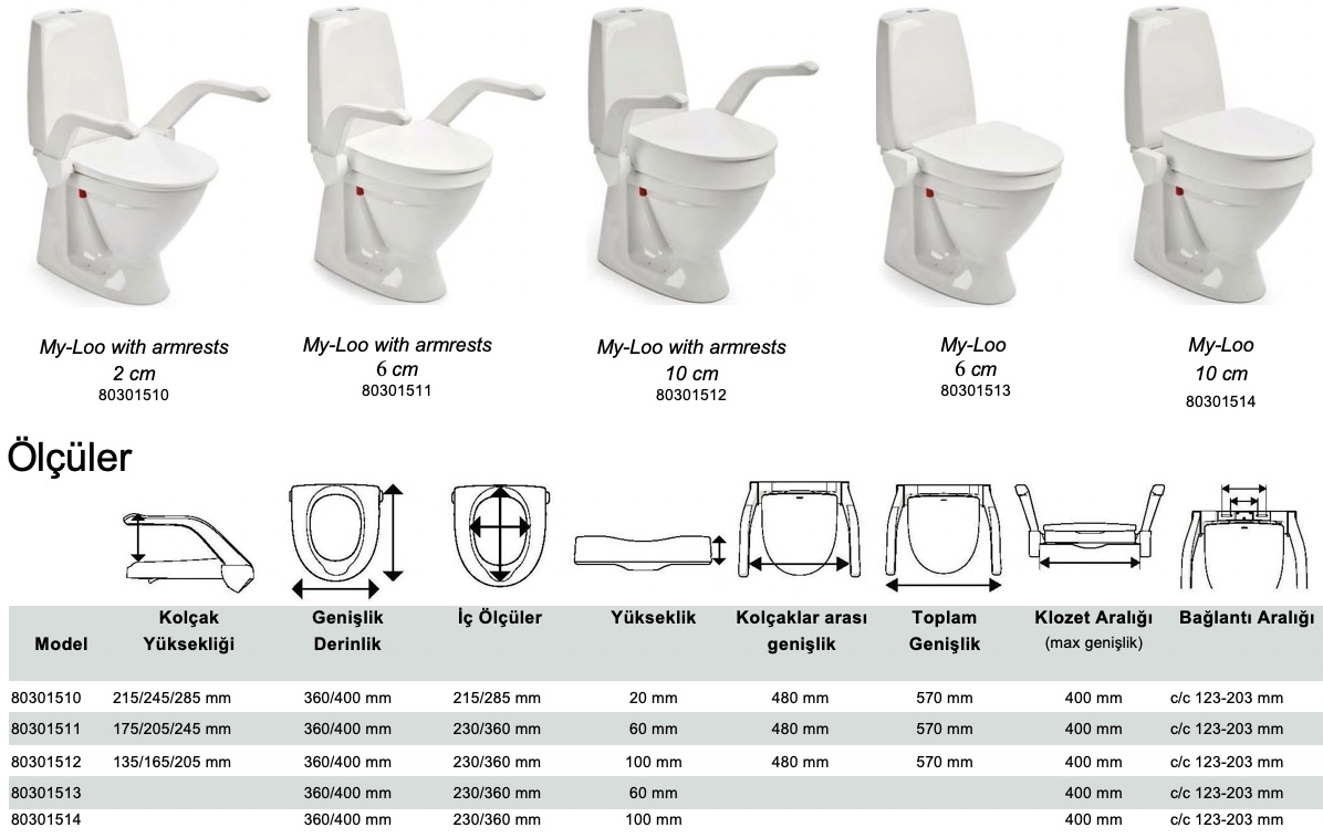 Etac My-Loo Engelli Tuvalet Yükseltici | Sabit, Kolçaklı